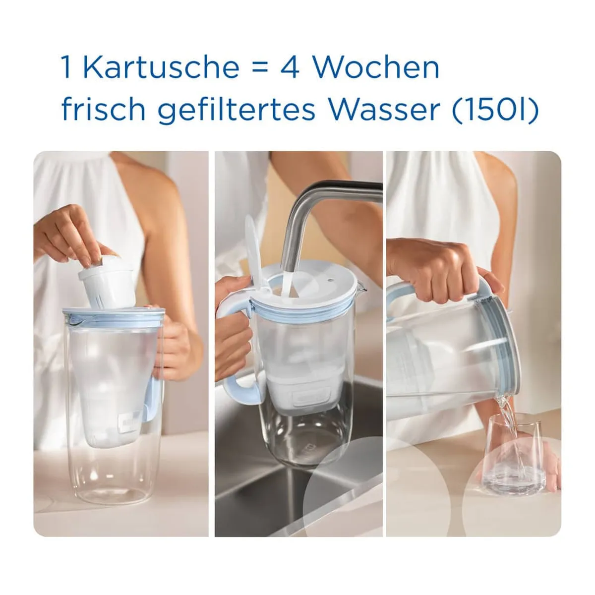 BRITA® Wasserfilter-Kartusche MAXTRA PRO ALL-IN-1 - 4 Kartuschen