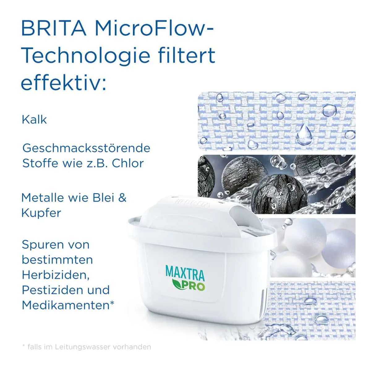 BRITA® Wasserfilter-Kanne Glas Model ONE