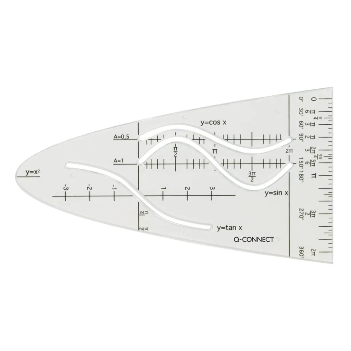 Q-Connect® Parabel Sin Cos Tan Standard