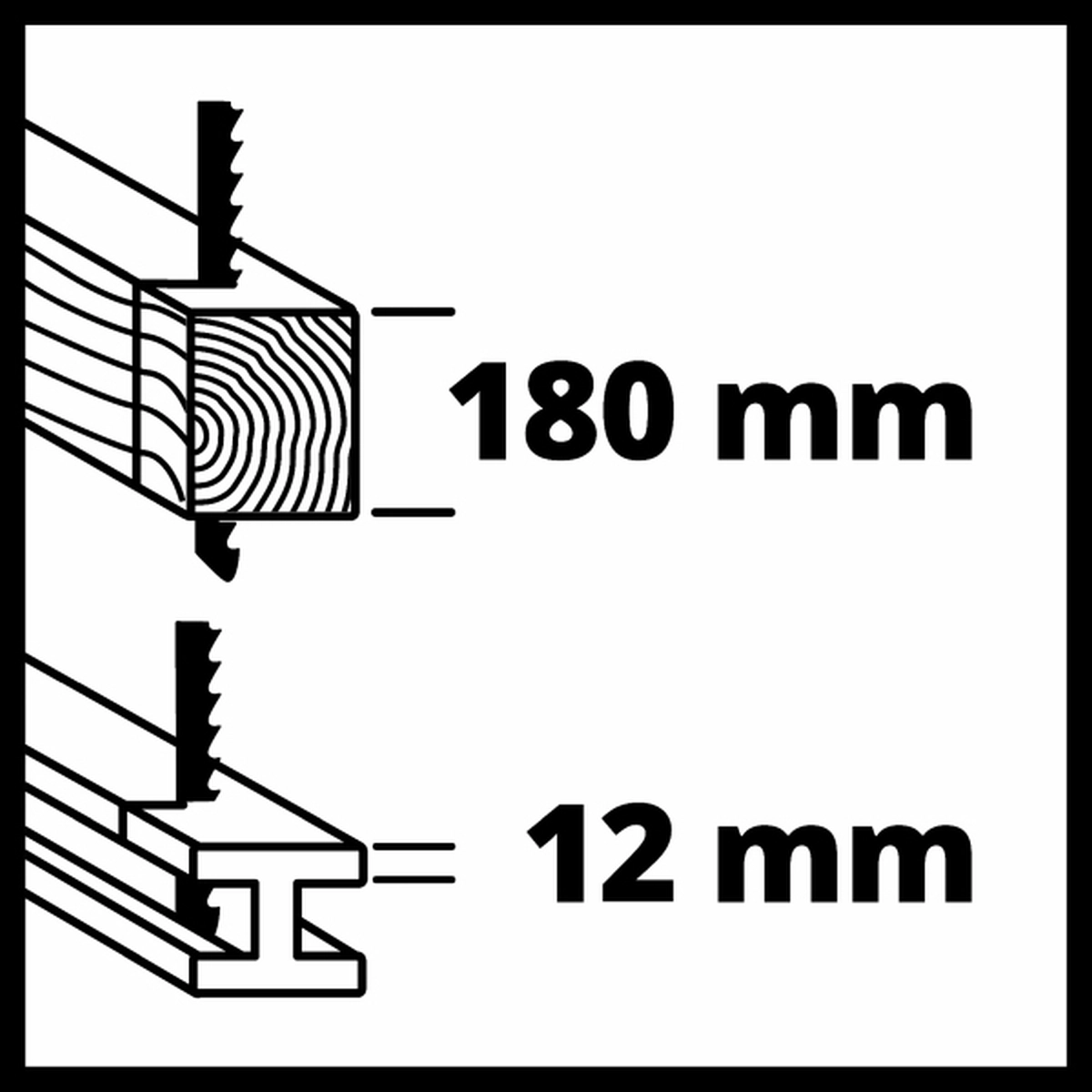 Einhell Akku-Universalsäge TE-AP 18/26 Li - Solo